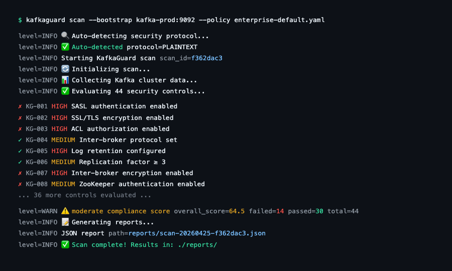 KafkaGuard CLI Scan